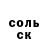 A PVP крисы CK Belaila Castillo